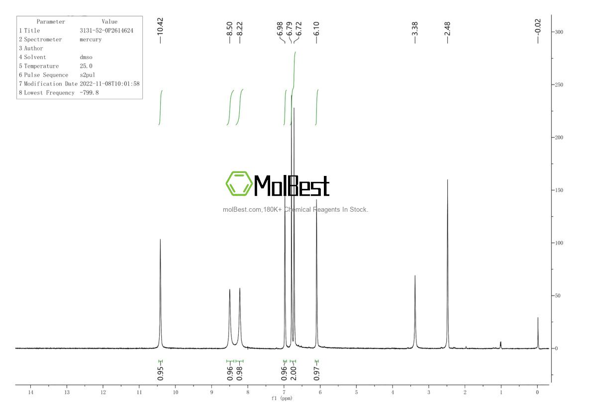 Spektrum pengujian sampel fisik (NMR) 3131-52-0