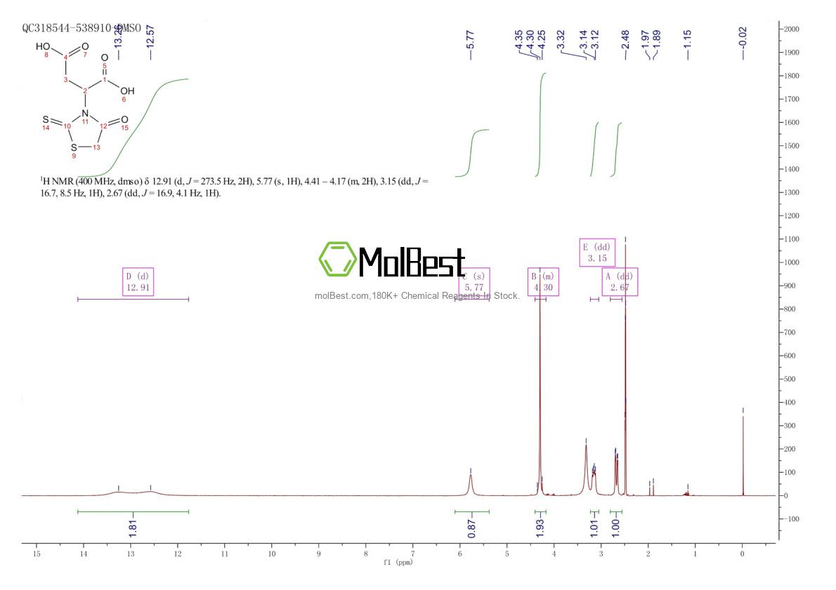 Spektrum pengujian sampel fisik (NMR) 31316-80-0