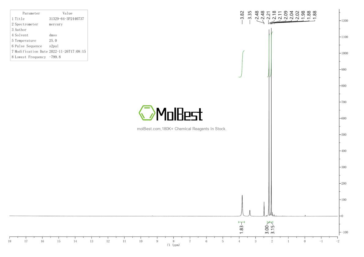 Physical sample testing spectrum (NMR) of 31329-64-3
