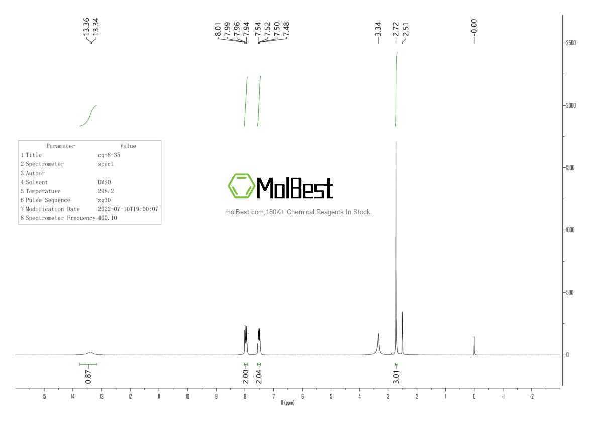Espectro de prueba de muestra física (RMN) de 3133-78-6