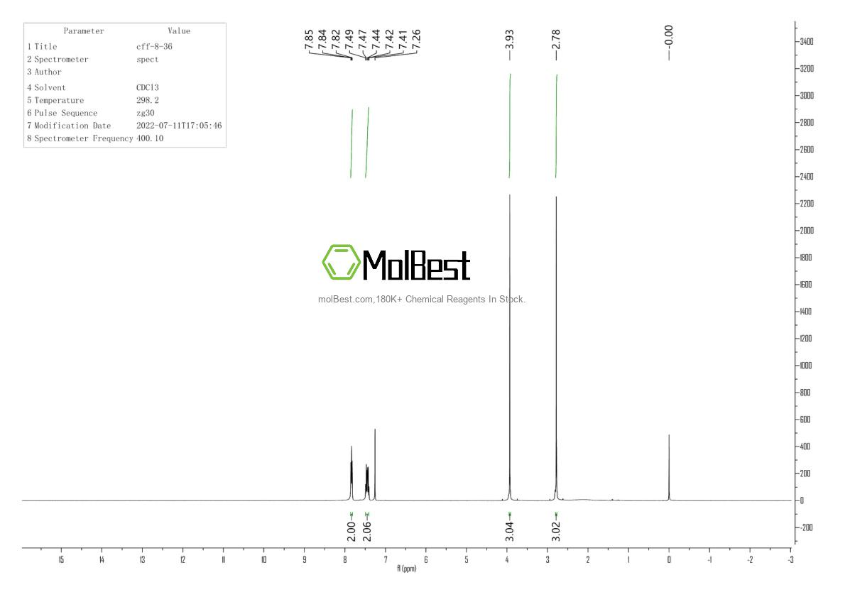 Spektrum pengujian sampel fisik (NMR) 3133-81-1