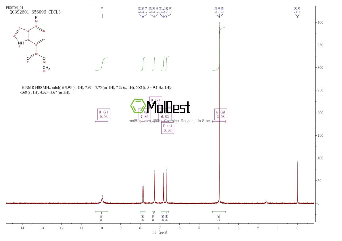 Spektrum pengujian sampel fisik (NMR) 313337-35-8