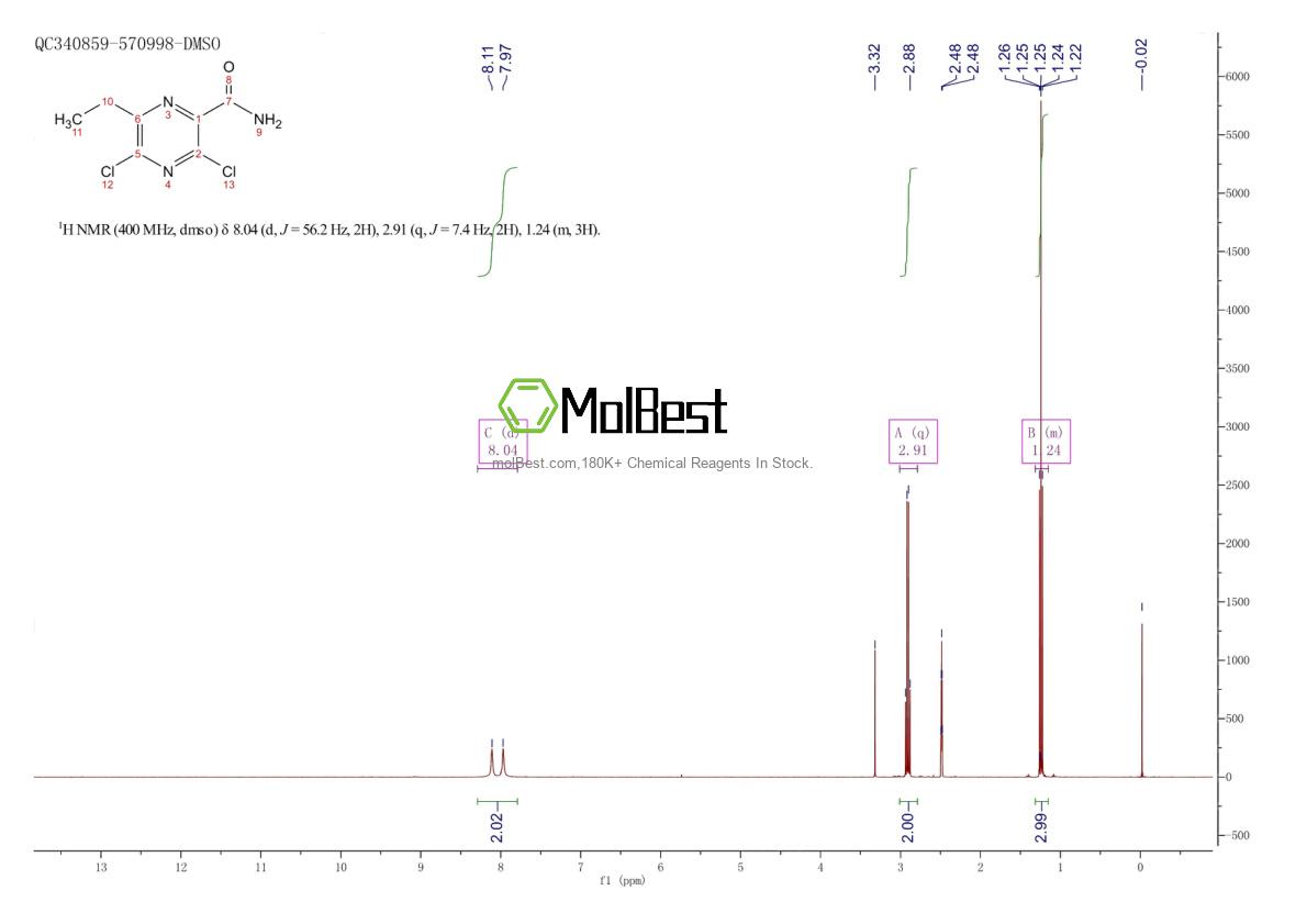 Espectro de teste de amostra física (NMR) de 313340-08-8
