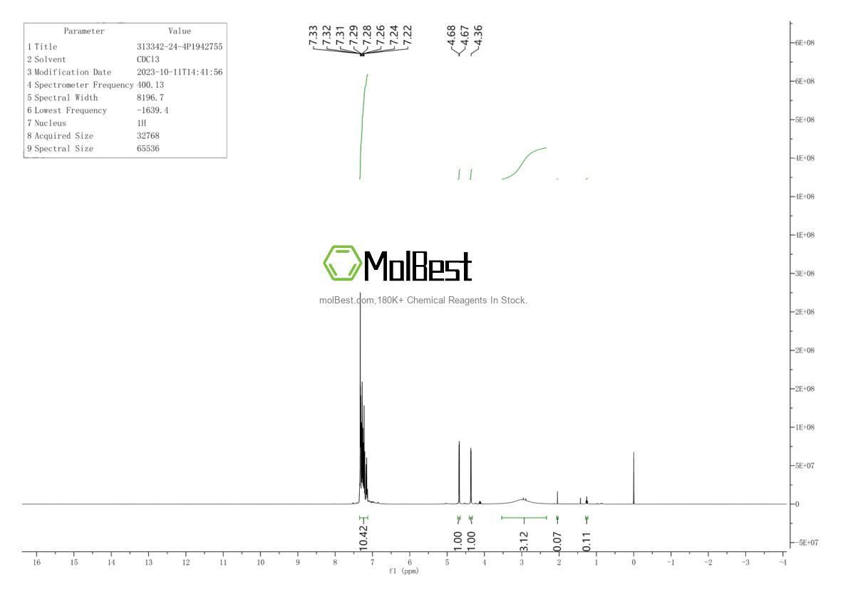Physical sample testing spectrum (NMR) of 313342-24-4