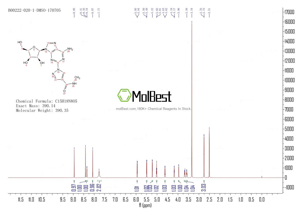 Espectro de teste de amostra física (NMR) de 313348-27-5