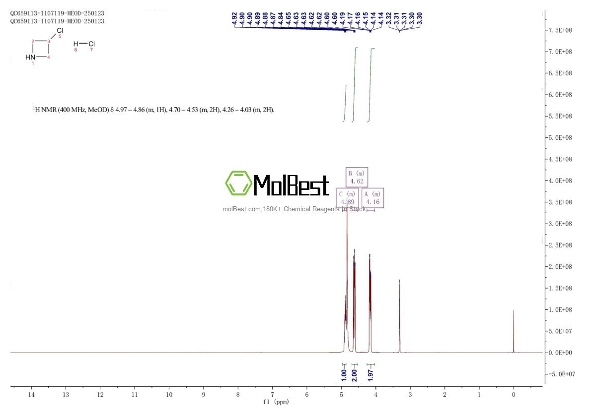 Espectro de teste de amostra física (NMR) de 313468-63-2