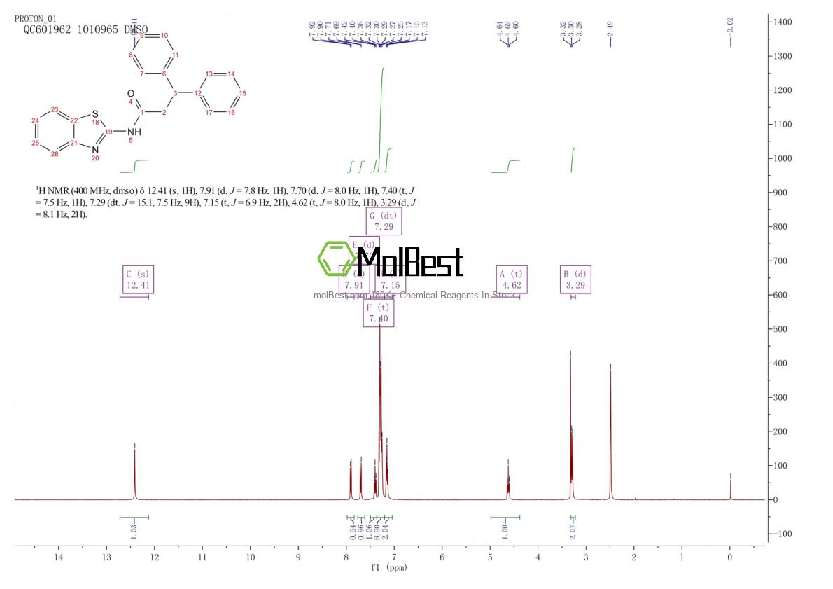 Espectro de teste de amostra física (NMR) de 313480-47-6