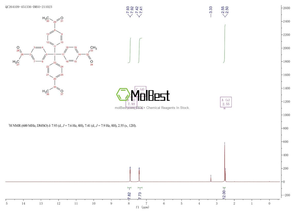 Spektrum pengujian sampel fisik (NMR) 313484-93-4