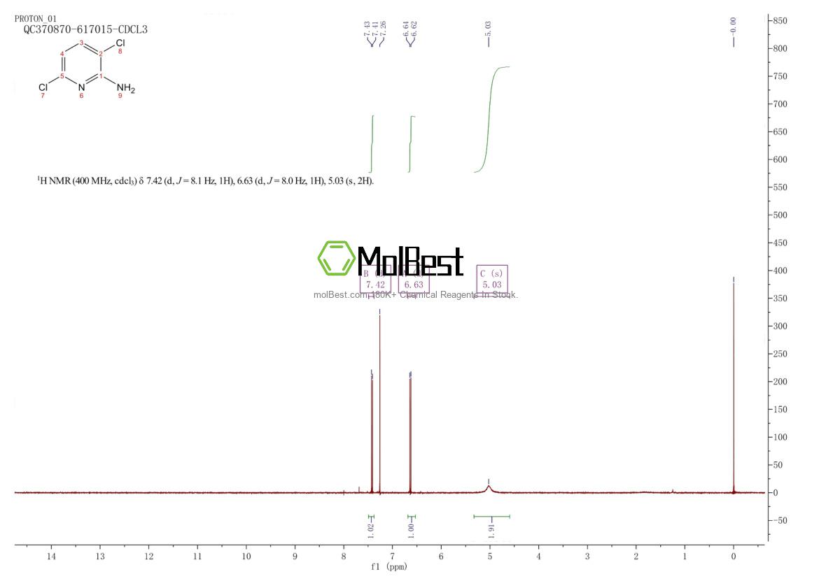 Spektrum pengujian sampel fisik (NMR) 313535-01-2