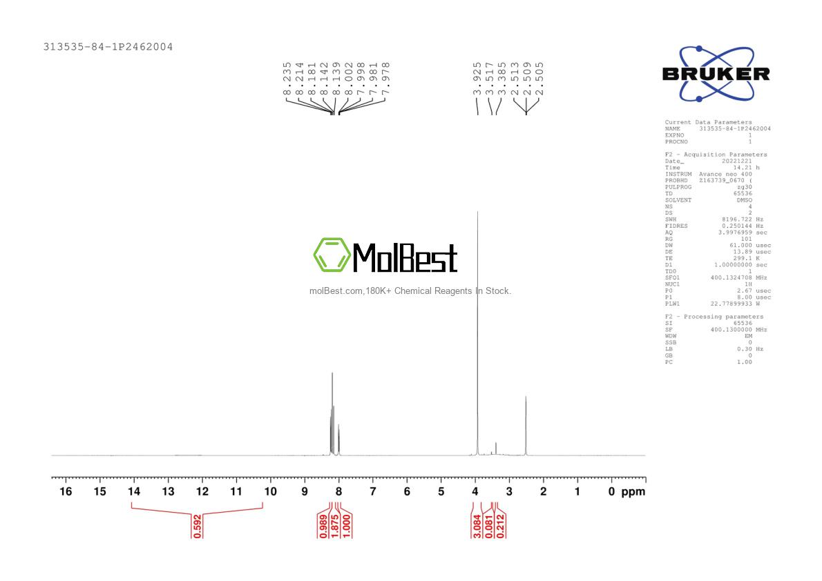 Physical sample testing spectrum (NMR) of 313535-84-1