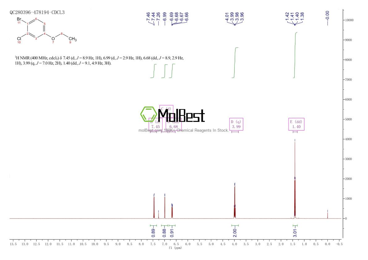 Spektrum pengujian sampel fisik (NMR) 313545-43-6
