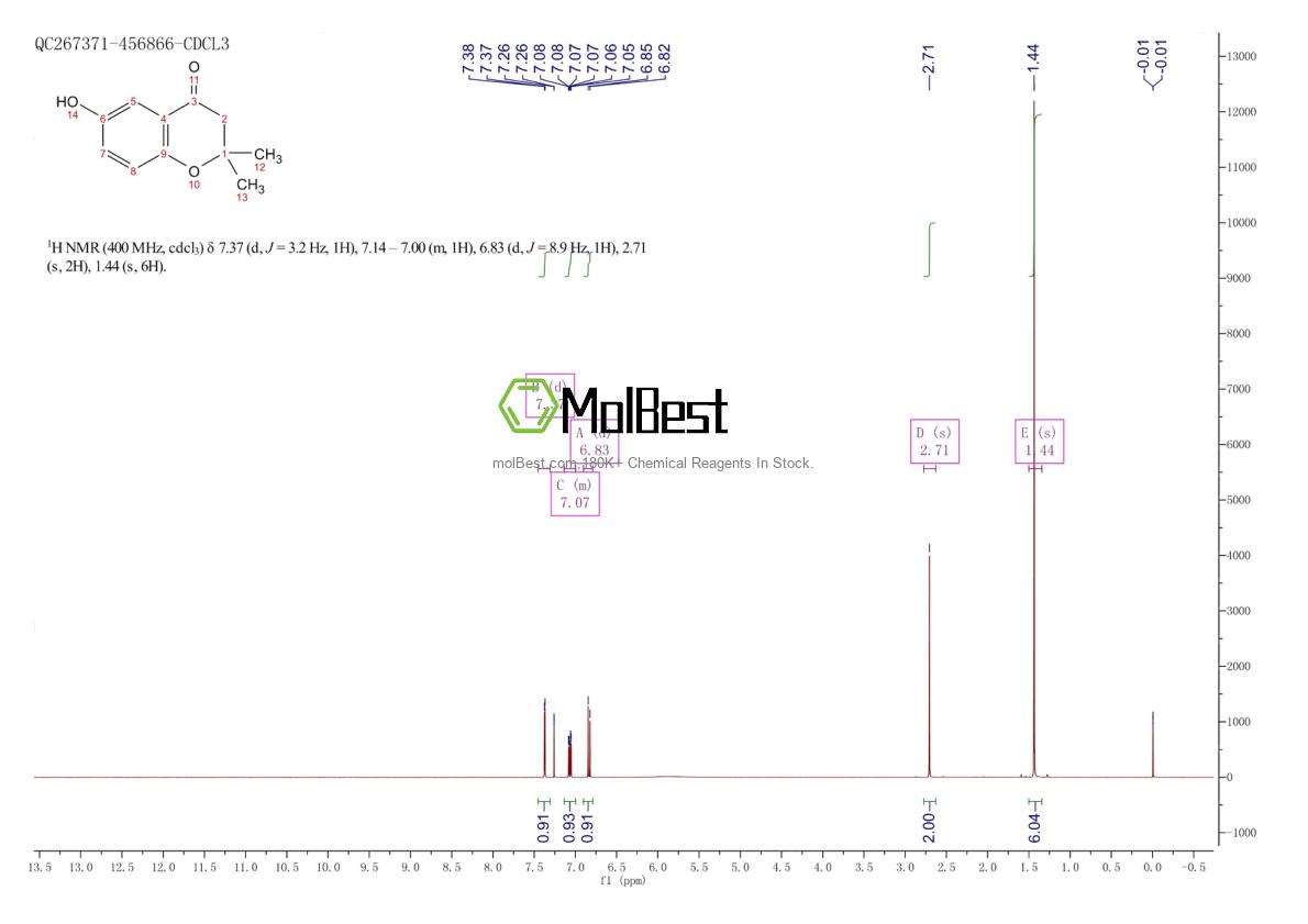 Espectro de teste de amostra física (NMR) de 31366-85-5