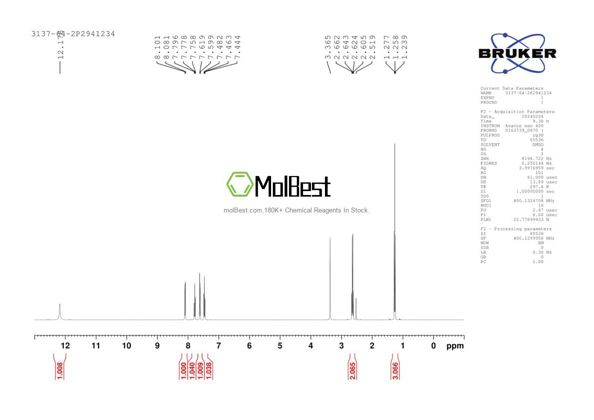 Spektrum pengujian sampel fisik (NMR) 3137-64-2