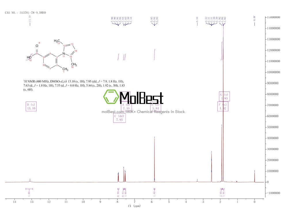 Espectro de teste de amostra física (NMR) de 313701-78-9