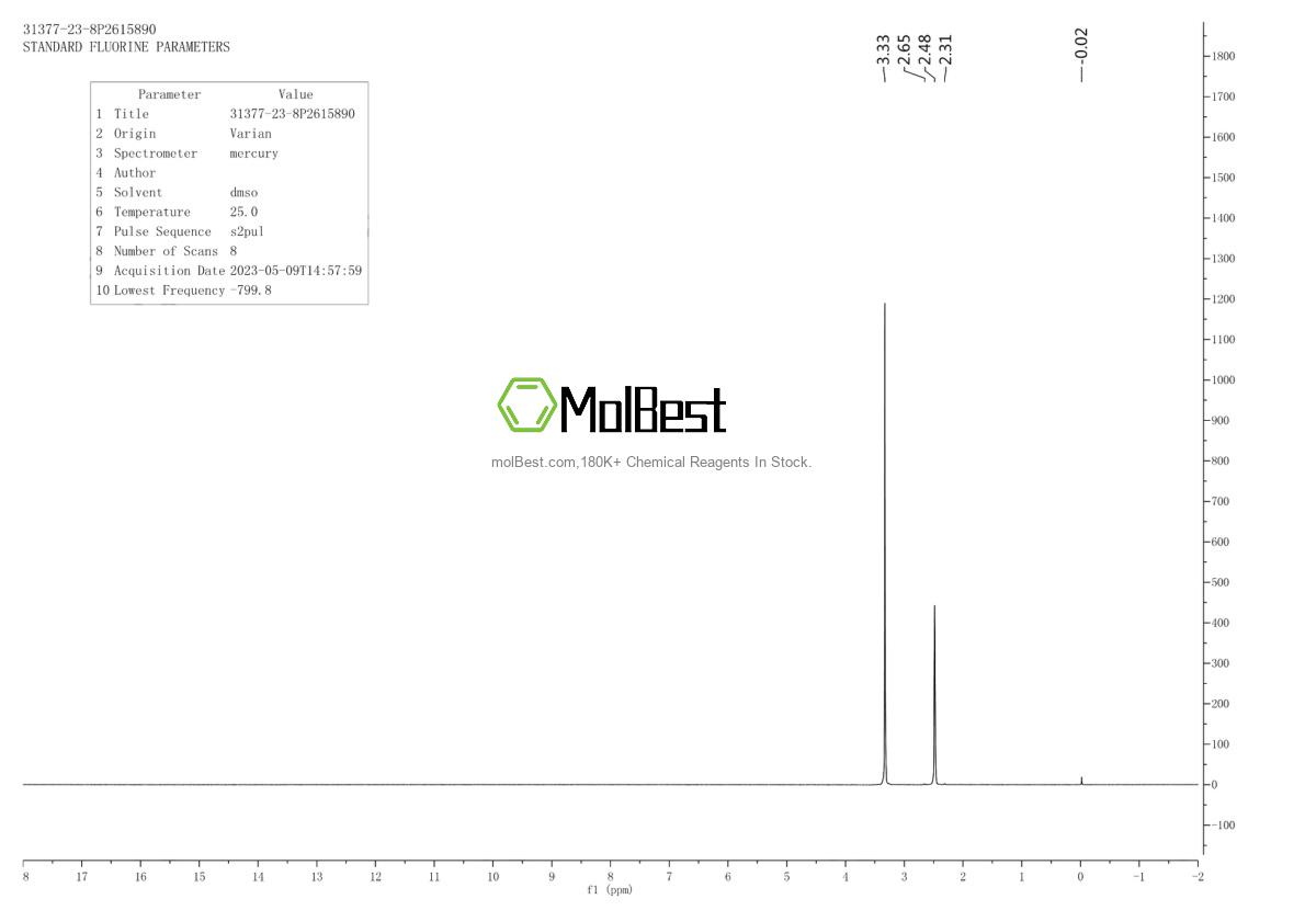 Espectro de teste de amostra física (NMR) de 31377-23-8