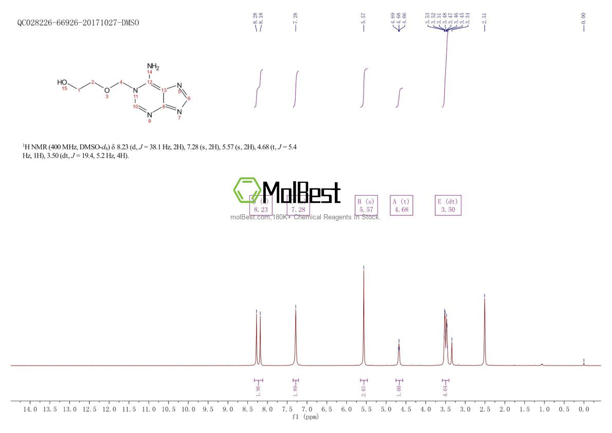 Spektrum pengujian sampel fisik (NMR) 31383-66-1