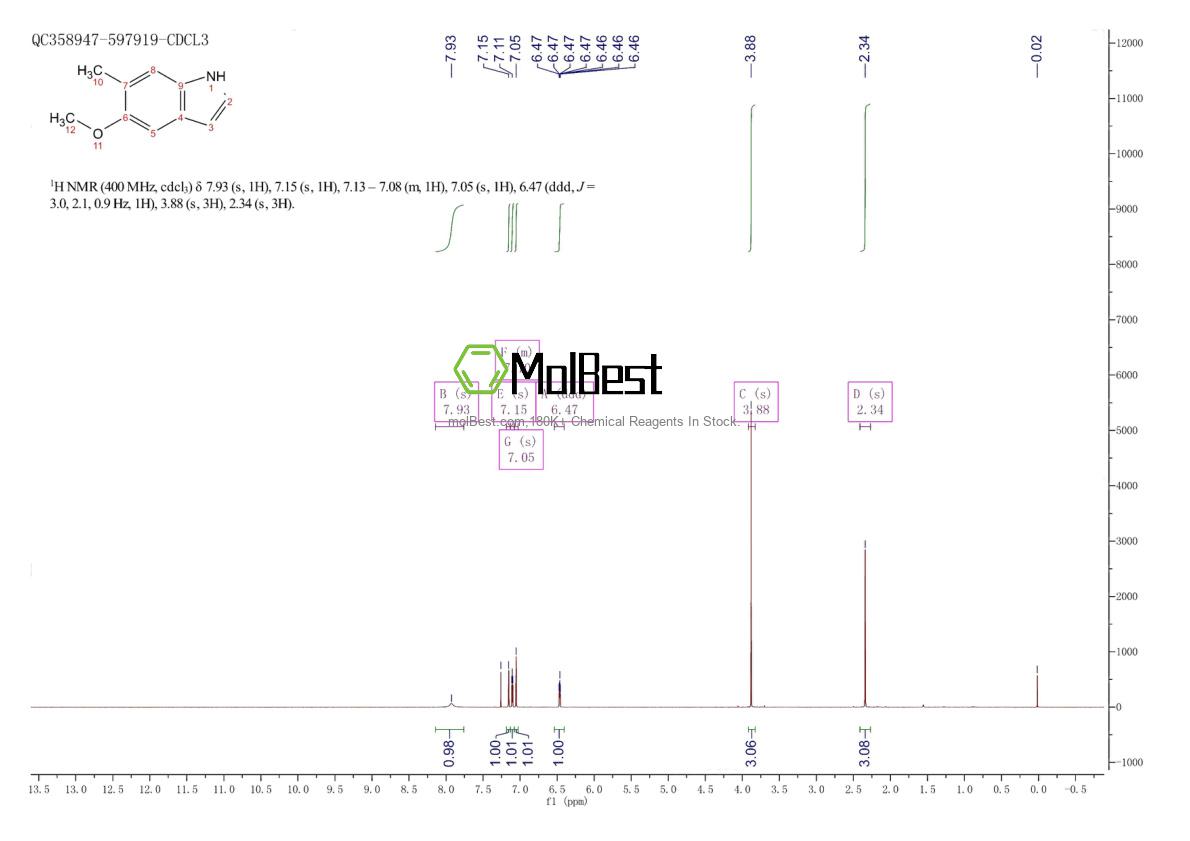 Spektrum pengujian sampel fisik (NMR) 3139-10-4