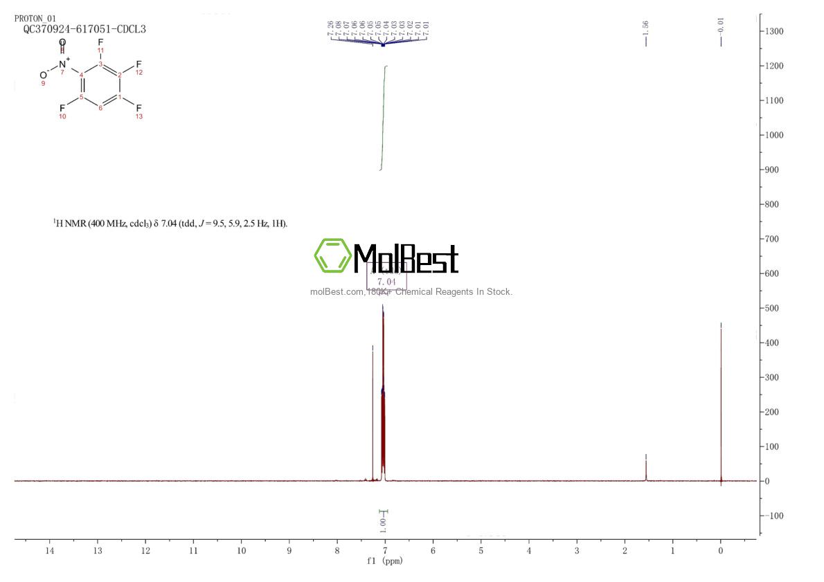 Physical sample testing spectrum (NMR) of 314-41-0