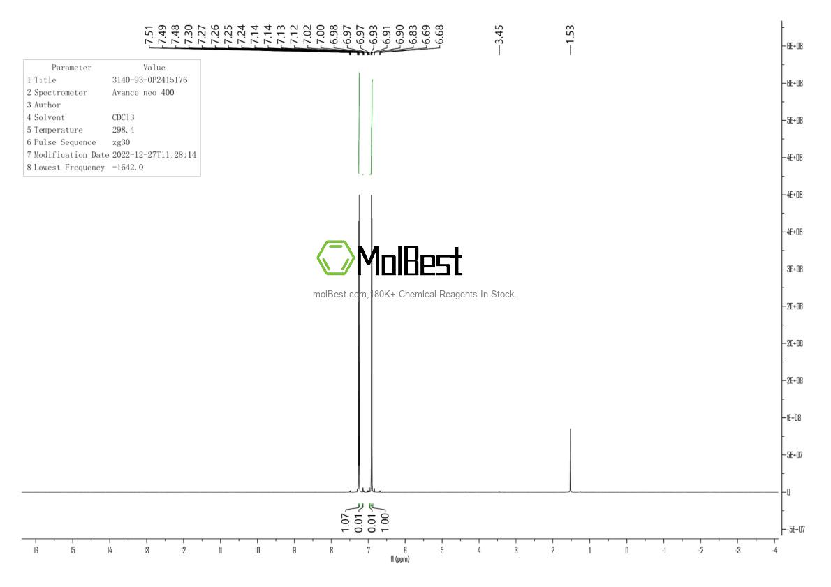 Physical sample testing spectrum (NMR) of 3140-93-0