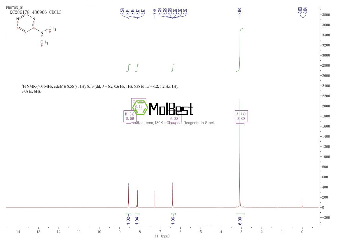 Physical sample testing spectrum (NMR) of 31401-45-3
