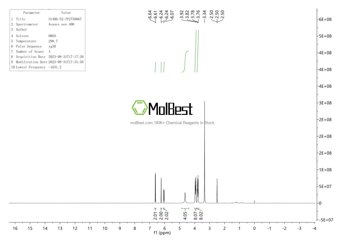 Spektrum pengujian sampel fisik (NMR) 31406-52-7