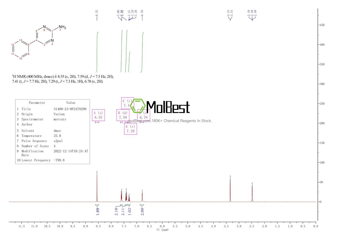 Spektrum pengujian sampel fisik (NMR) 31408-23-8