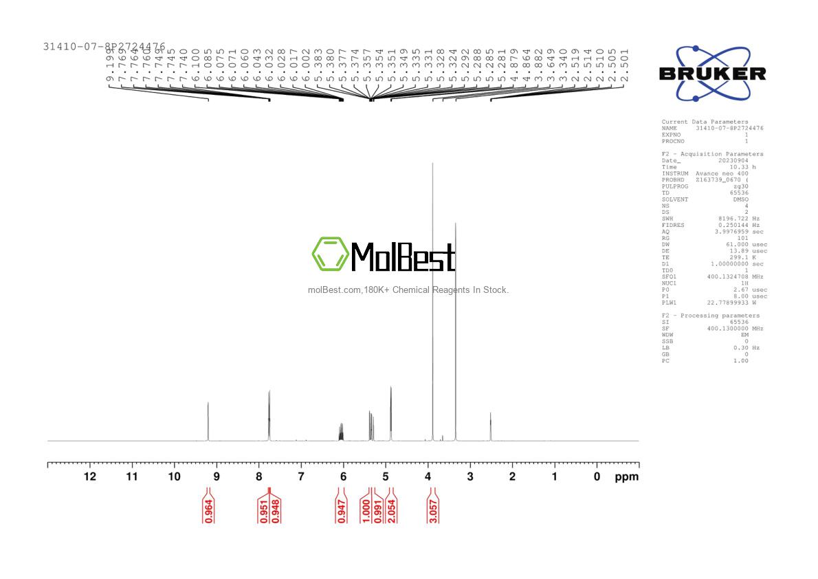 Spektrum pengujian sampel fisik (NMR) 31410-07-8
