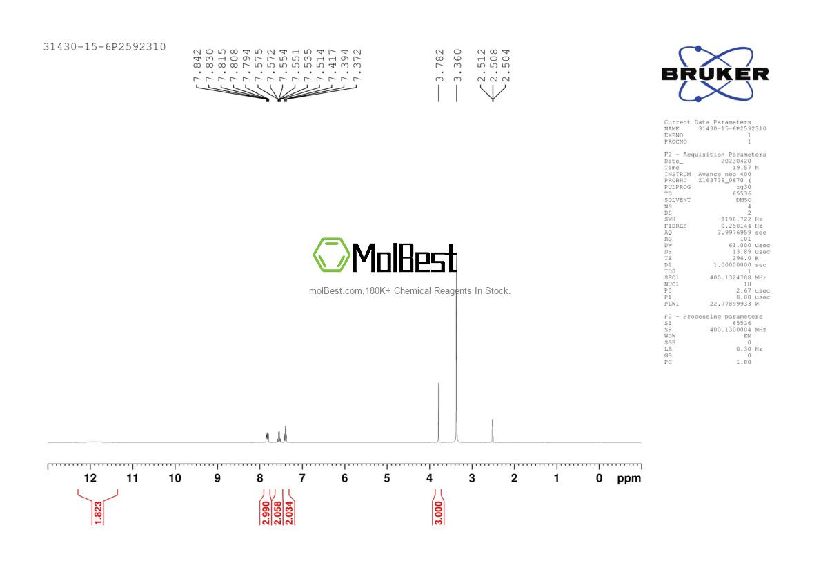 Physical sample testing spectrum (NMR) of 31430-15-6