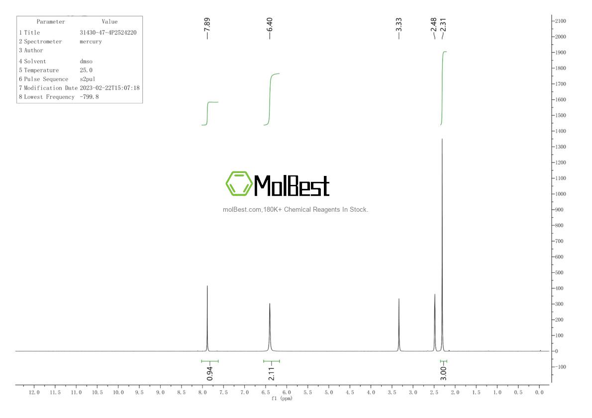 Physical sample testing spectrum (NMR) of 31430-47-4