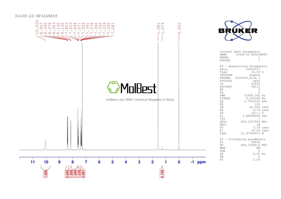 Physical sample testing spectrum (NMR) of 31438-22-9