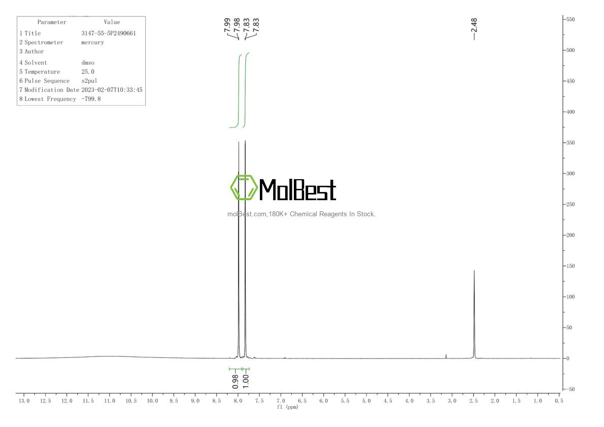 Physical sample testing spectrum (NMR) of 3147-55-5