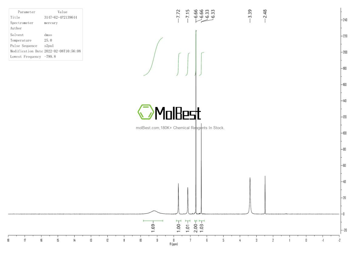 Espectro de teste de amostra física (NMR) de 3147-62-4