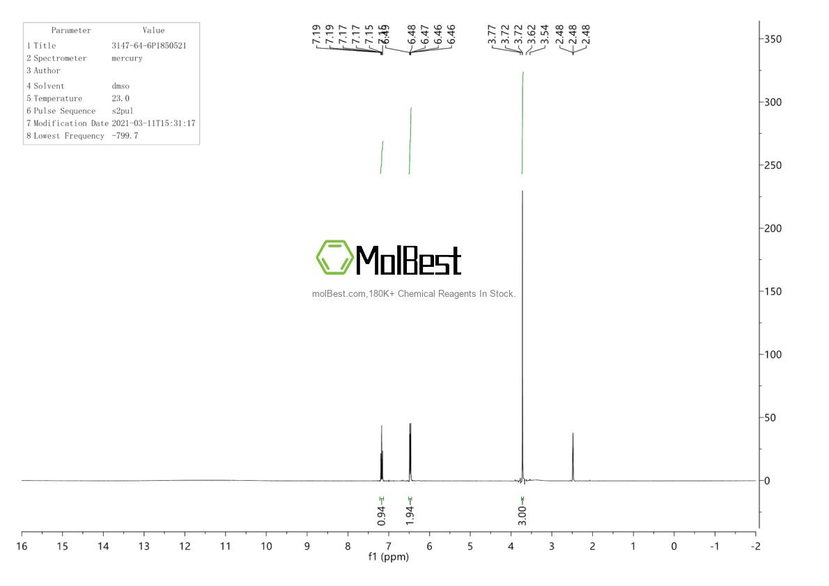 Physical sample testing spectrum (NMR) of 3147-64-6