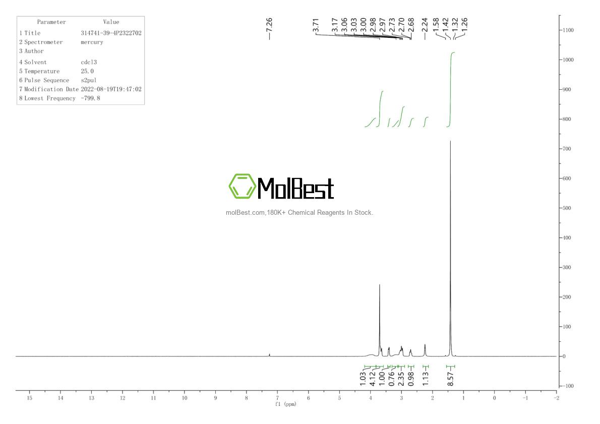 Physical sample testing spectrum (NMR) of 314741-39-4