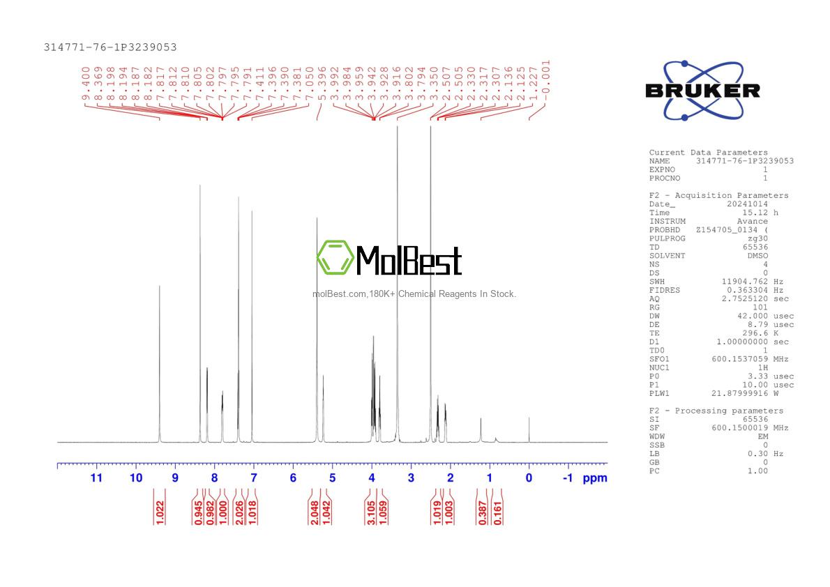 Physical sample testing spectrum (NMR) of 314771-76-1