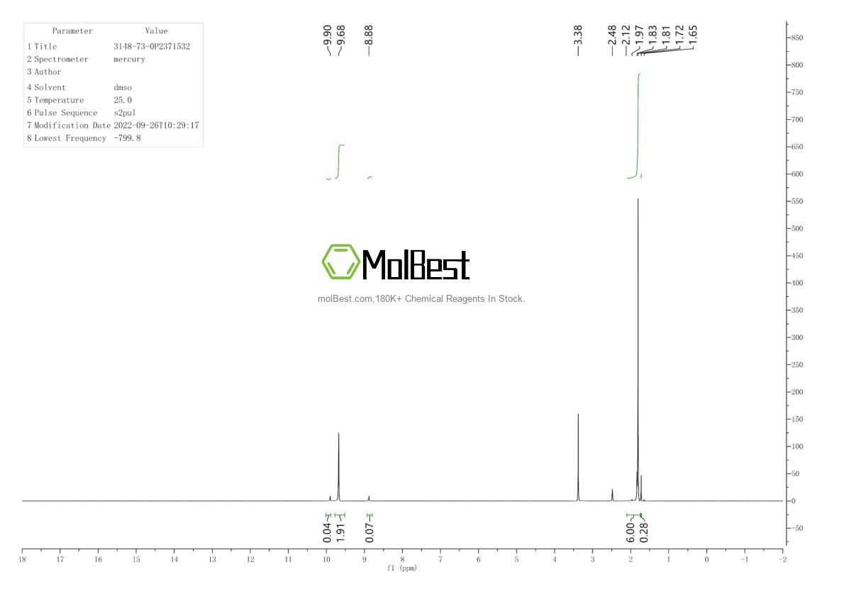 Physical sample testing spectrum (NMR) of 3148-73-0