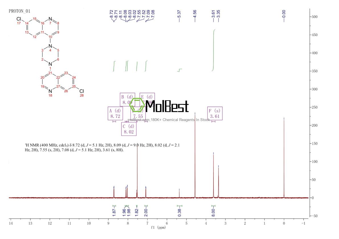 Spektrum pengujian sampel fisik (NMR) 31502-87-1