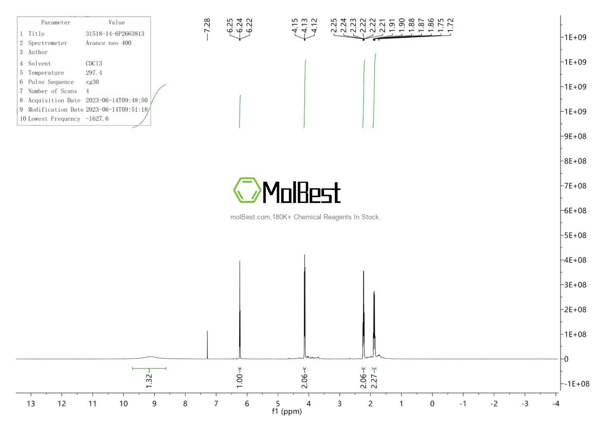 Physical sample testing spectrum (NMR) of 31518-14-6