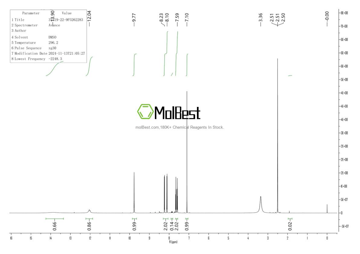 Physical sample testing spectrum (NMR) of 31519-22-9
