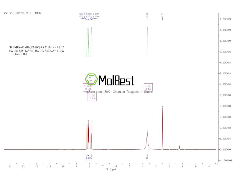 Spektrum pengujian sampel fisik (NMR) 315228-67-2