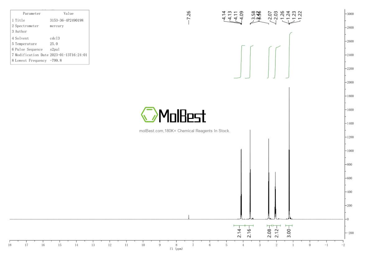 Physical sample testing spectrum (NMR) of 3153-36-4