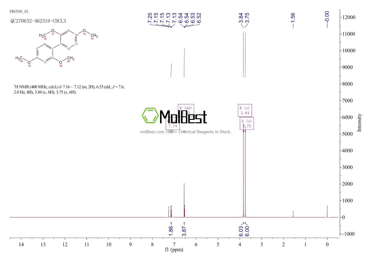 Espectro de teste de amostra física (NMR) de 3153-72-8