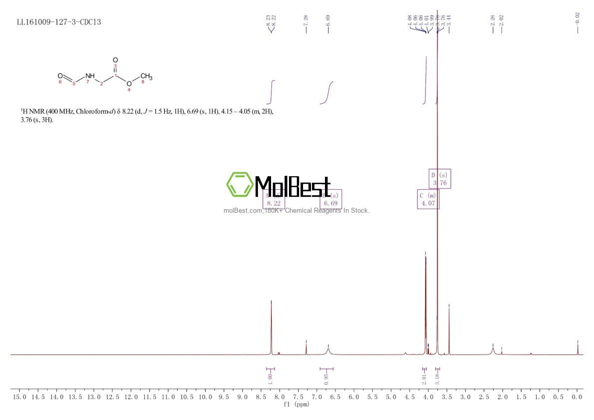 Physical sample testing spectrum (NMR) of 3154-54-9