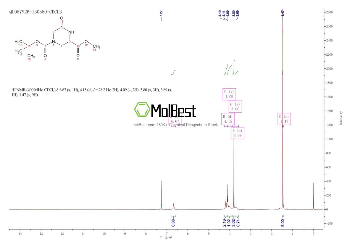 Spektrum pengujian sampel fisik (NMR) 315493-43-7