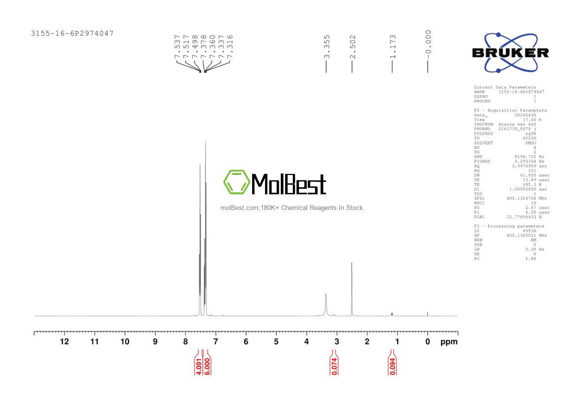Physical sample testing spectrum (NMR) of 3155-16-6