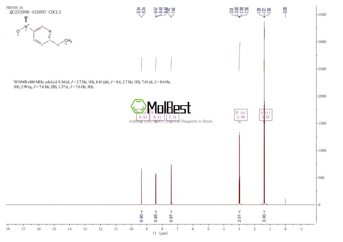 Spektrum pengujian sampel fisik (NMR) 31557-73-0