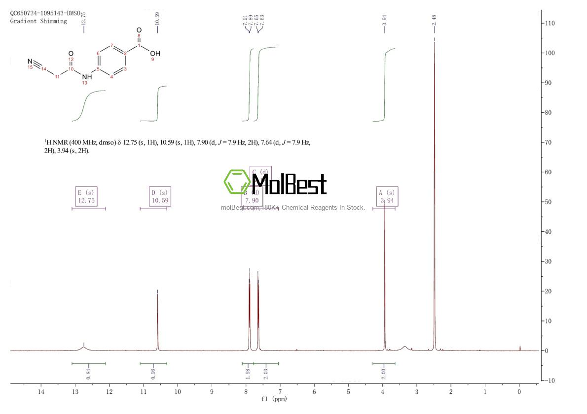 Physical sample testing spectrum (NMR) of 31557-87-6
