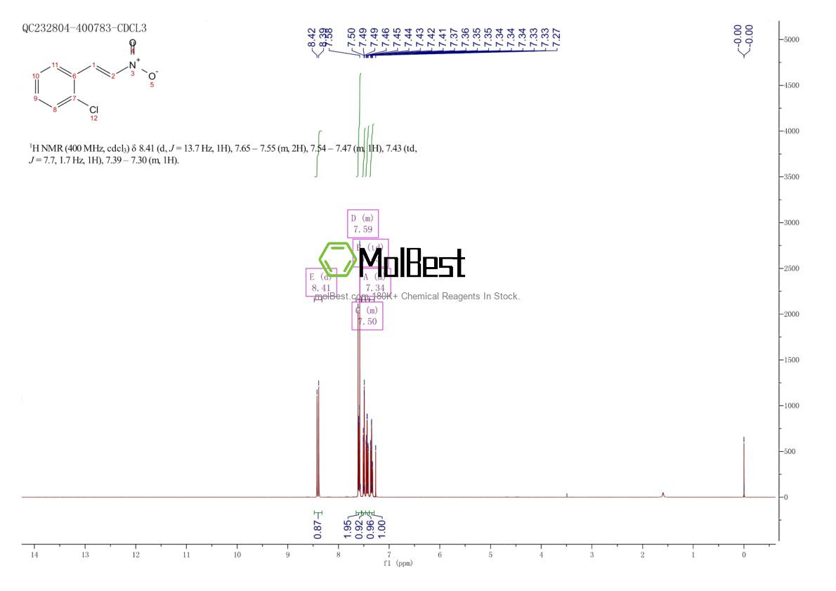 Physical sample testing spectrum (NMR) of 3156-34-1