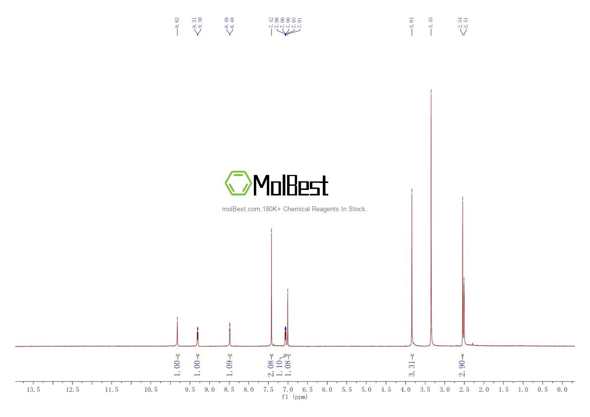 Spektrum pengujian sampel fisik (NMR) 315704-66-6