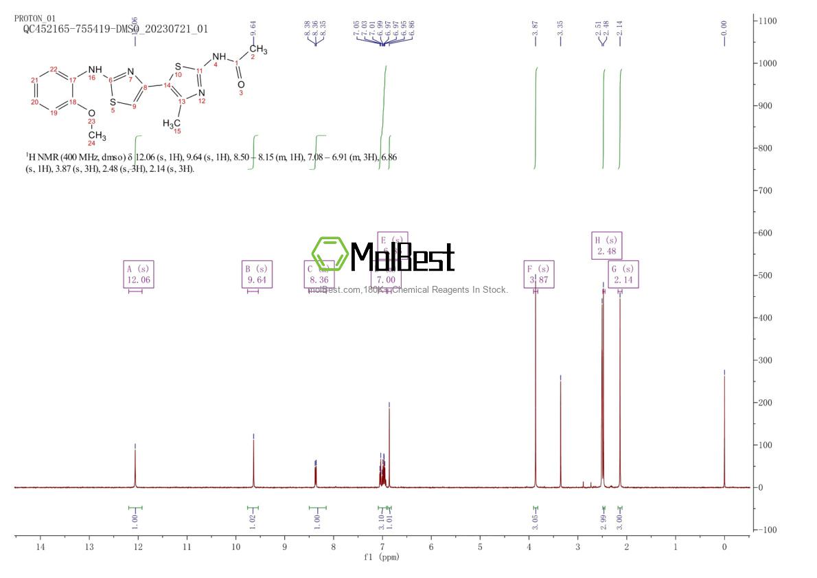 Espectro de teste de amostra física (NMR) de 315705-75-0